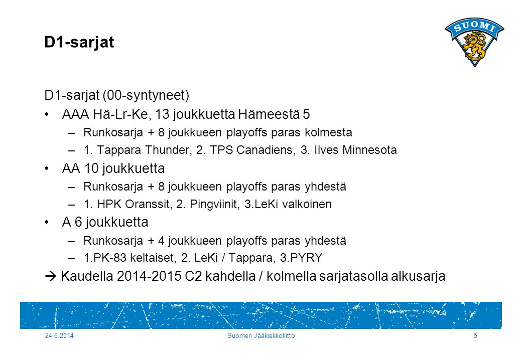 D1-sarjat D1-sarjat (00-syntyneet) •AAA Hä-Lr-Ke, 13 joukkuetta Hämeestä 5 –Runkosarja + 8 joukkueen playoffs paras kolmesta –1.