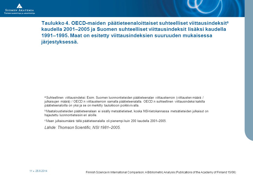 • Finnish Science in International Comparison: A Bibliometric Analysis (Publications of the Academy of Finland 15/06) Taulukko 4.