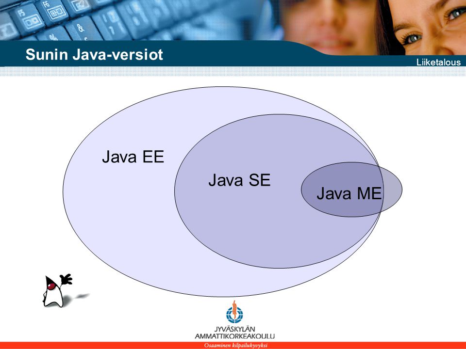 Liiketalous Sunin Java-versiot Java EE Java ME Java SE