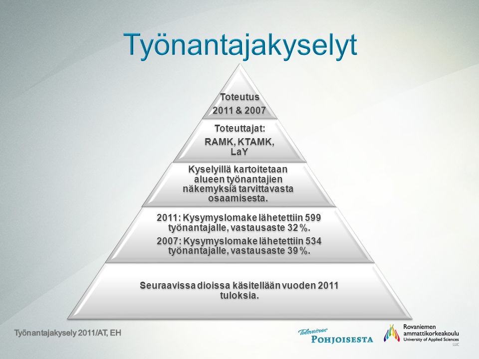 Toteutus 2011 & 2007 Toteuttajat: RAMK, KTAMK, LaY Kyselyillä kartoitetaan alueen työnantajien näkemyksiä tarvittavasta osaamisesta.