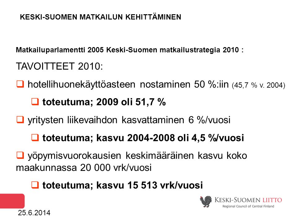 KESKI-SUOMEN MATKAILUN KEHITTÄMINEN Matkailuparlamentti 2005 Keski-Suomen matkailustrategia 2010 : TAVOITTEET 2010:  hotellihuonekäyttöasteen nostaminen 50 %:iin (45,7 % v.