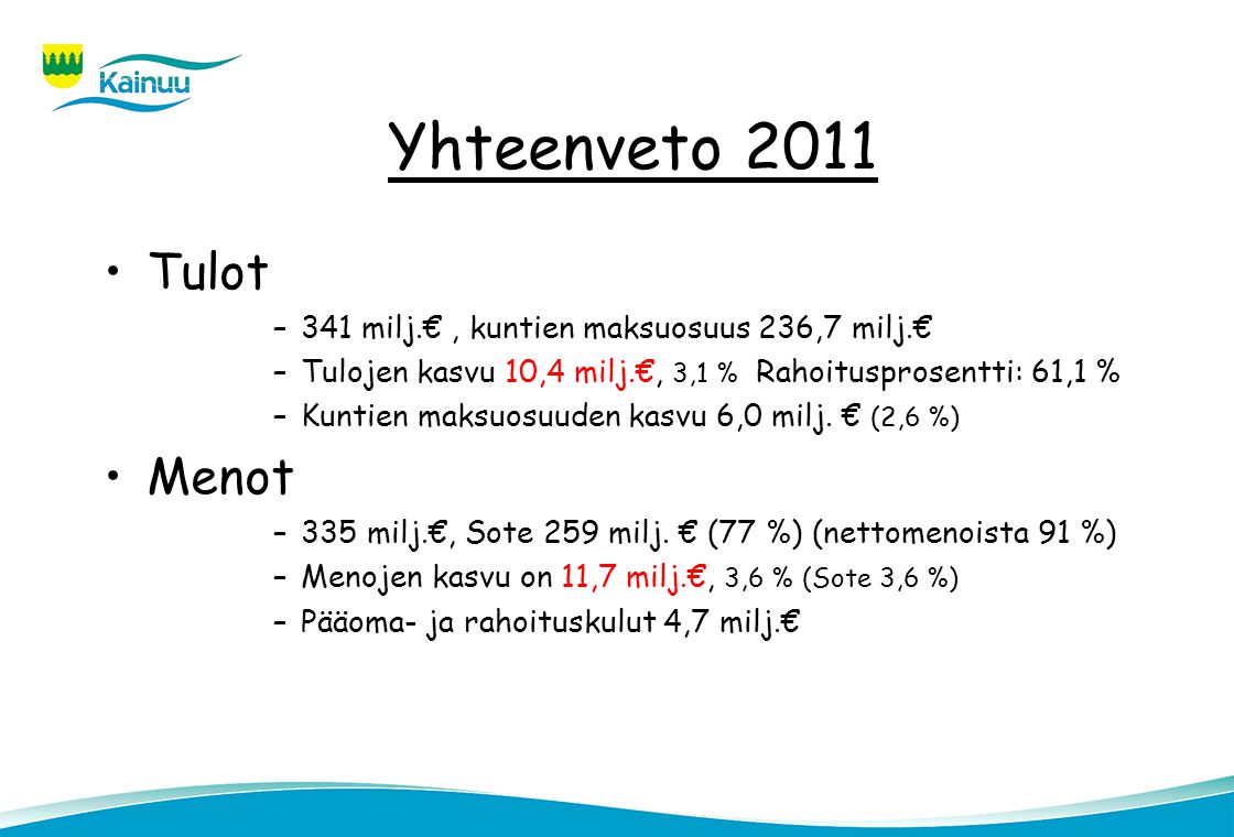 Yhteenveto 2011 •Tulot –341 milj.€, kuntien maksuosuus 236,7 milj.€ –Tulojen kasvu 10,4 milj.€, 3,1 % Rahoitusprosentti: 61,1 % –Kuntien maksuosuuden kasvu 6,0 milj.