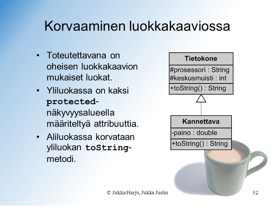 © Jukka Harju, Jukka Juslin32 Korvaaminen luokkakaaviossa •Toteutettavana on oheisen luokkakaavion mukaiset luokat.