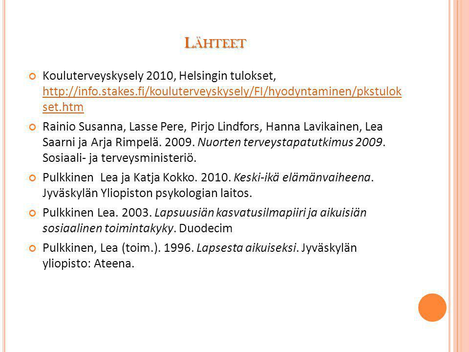L ÄHTEET Kouluterveyskysely 2010, Helsingin tulokset,   set.htm   set.htm Rainio Susanna, Lasse Pere, Pirjo Lindfors, Hanna Lavikainen, Lea Saarni ja Arja Rimpelä.