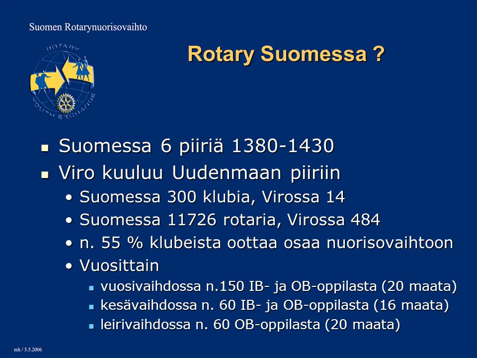 Rotary Suomessa .