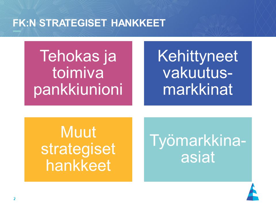 2 Tehokas ja toimiva pankkiunioni Kehittyneet vakuutus- markkinat Muut strategiset hankkeet Työmarkkina- asiat FK:N STRATEGISET HANKKEET