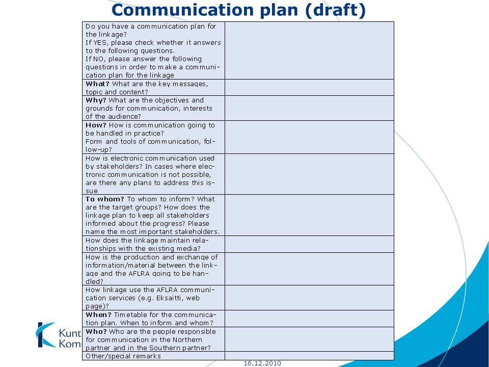 Tiedonvaihtotilaisuus Communication plan (draft)