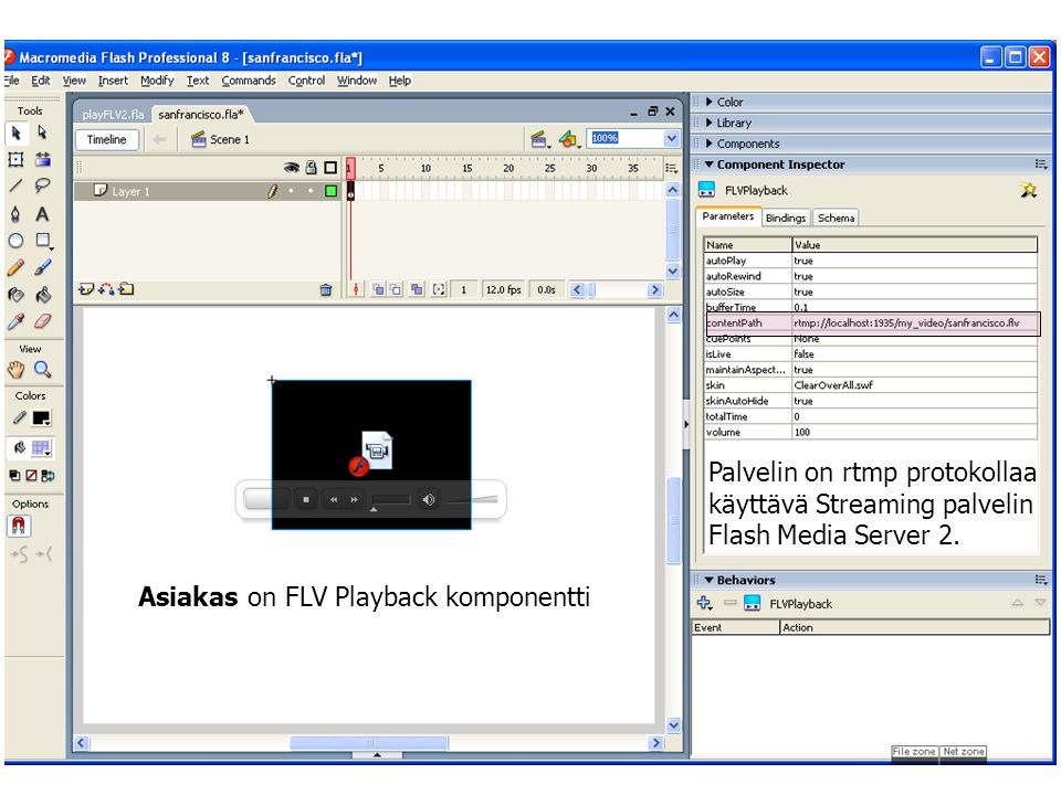 Asiakas on FLV Playback komponentti Palvelin on rtmp protokollaa käyttävä Streaming palvelin Flash Media Server 2.
