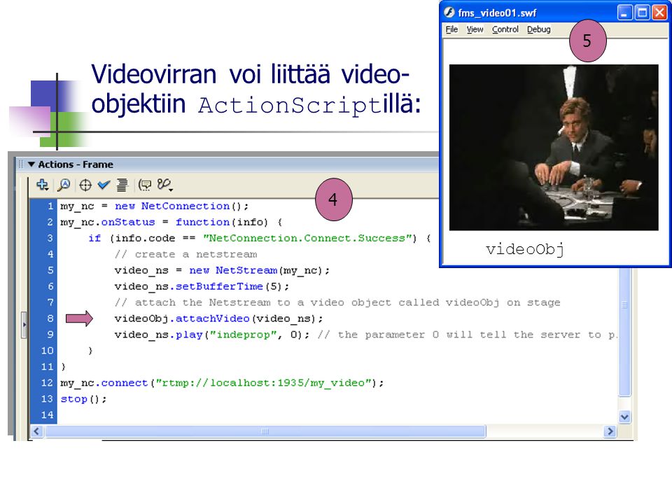 Videovirran voi liittää video- objektiin ActionScript illä: videoObj 4 5