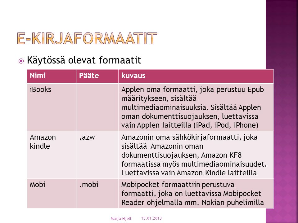  Käytössä olevat formaatit Marja Hjelt NimiPäätekuvaus iBooksApplen oma formaatti, joka perustuu Epub määritykseen, sisältää multimediaominaisuuksia.