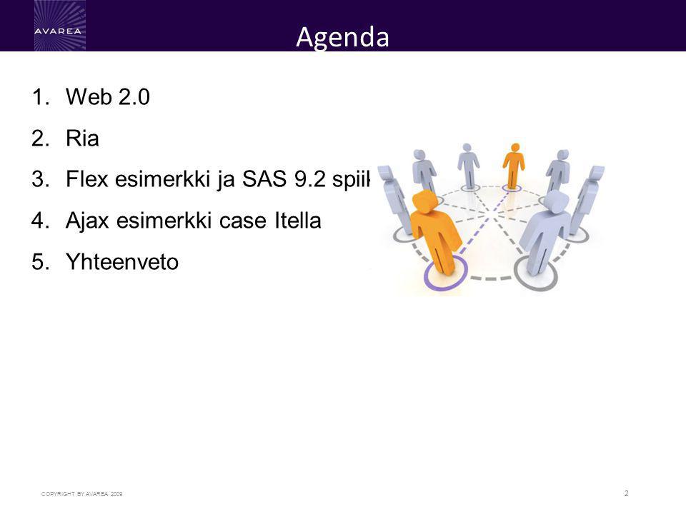 COPYRIGHT BY AVAREA Agenda 1.Web Ria 3.Flex esimerkki ja SAS 9.2 spiikki 4.Ajax esimerkki case Itella 5.Yhteenveto