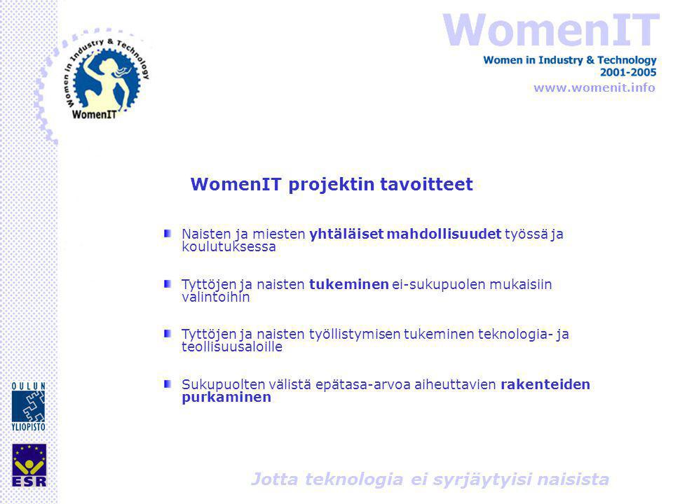 Jotta teknologia ei syrjäytyisi naisista WomenIT projektin tavoitteet Naisten ja miesten yhtäläiset mahdollisuudet työssä ja koulutuksessa Tyttöjen ja naisten tukeminen ei-sukupuolen mukaisiin valintoihin Tyttöjen ja naisten työllistymisen tukeminen teknologia- ja teollisuusaloille Sukupuolten välistä epätasa-arvoa aiheuttavien rakenteiden purkaminen