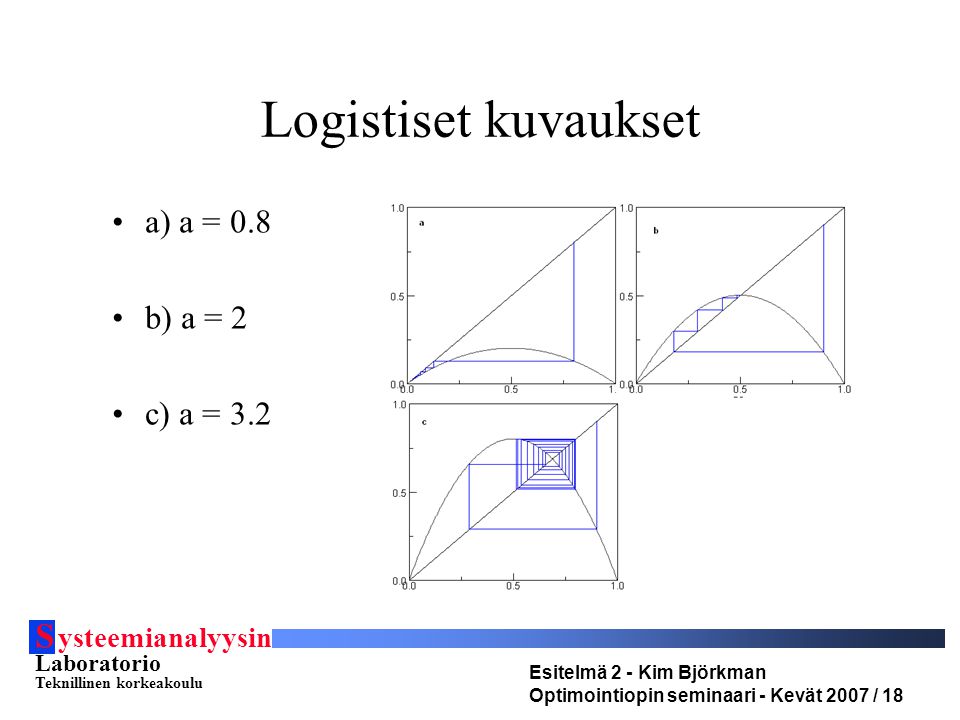 S ysteemianalyysin Laboratorio Teknillinen korkeakoulu Esitelmä 2 - Kim Björkman Optimointiopin seminaari - Kevät 2007 / 18 Logistiset kuvaukset •a) a = 0.8 •b) a = 2 •c) a = 3.2