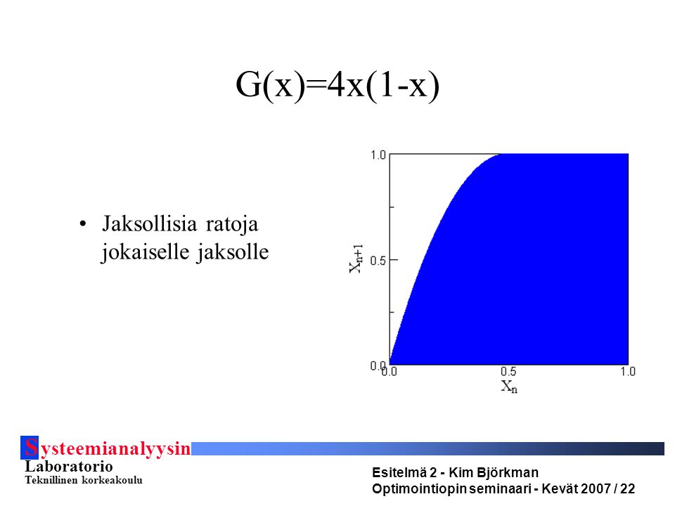 S ysteemianalyysin Laboratorio Teknillinen korkeakoulu Esitelmä 2 - Kim Björkman Optimointiopin seminaari - Kevät 2007 / 22 G(x)=4x(1-x) •Jaksollisia ratoja jokaiselle jaksolle
