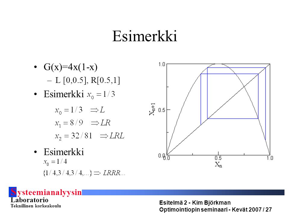 S ysteemianalyysin Laboratorio Teknillinen korkeakoulu Esitelmä 2 - Kim Björkman Optimointiopin seminaari - Kevät 2007 / 27 Esimerkki •G(x)=4x(1-x) –L [0,0.5], R[0.5,1] •Esimerkki