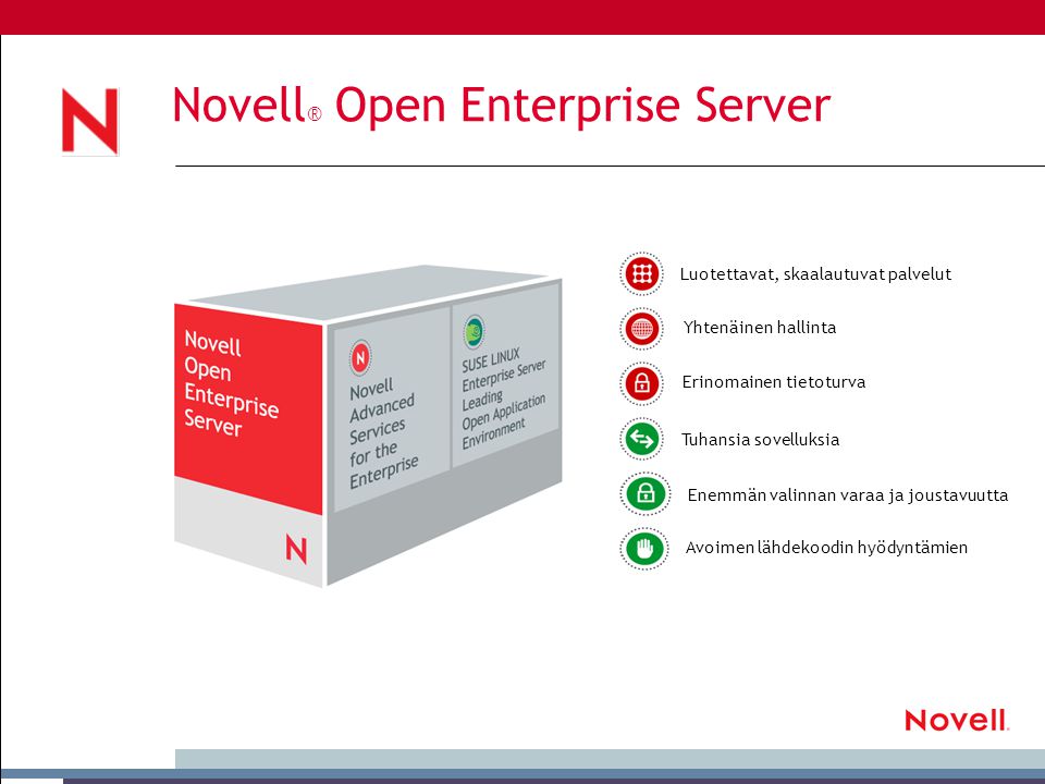 Novell ® Open Enterprise Server Enemmän valinnan varaa ja joustavuutta Erinomainen tietoturvaYhtenäinen hallinta Avoimen lähdekoodin hyödyntämien Luotettavat, skaalautuvat palvelut Tuhansia sovelluksia