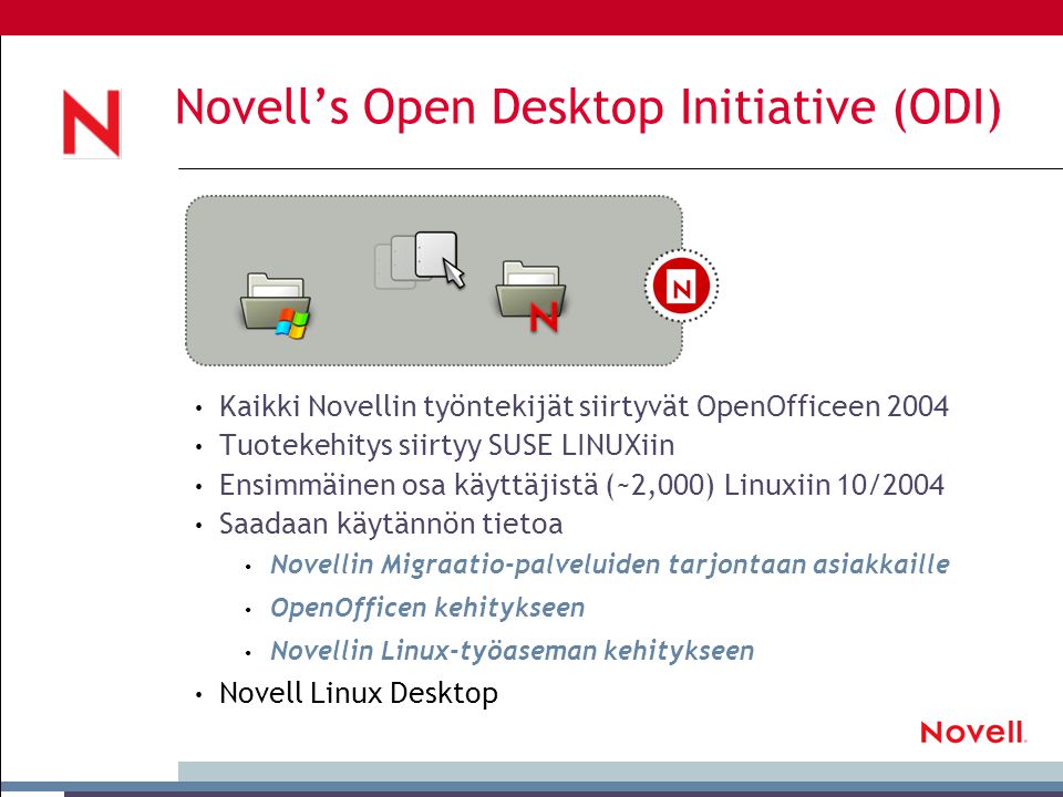 Novell’s Open Desktop Initiative (ODI) • Kaikki Novellin työntekijät siirtyvät OpenOfficeen 2004 • Tuotekehitys siirtyy SUSE LINUXiin • Ensimmäinen osa käyttäjistä (~2,000) Linuxiin 10/2004 • Saadaan käytännön tietoa • Novellin Migraatio-palveluiden tarjontaan asiakkaille • OpenOfficen kehitykseen • Novellin Linux-työaseman kehitykseen • Novell Linux Desktop