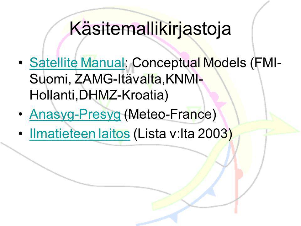 Käsitemallikirjastoja •Satellite Manual: Conceptual Models (FMI- Suomi, ZAMG-Itävalta,KNMI- Hollanti,DHMZ-Kroatia)Satellite Manual •Anasyg-Presyg (Meteo-France)Anasyg-Presyg •Ilmatieteen laitos (Lista v:lta 2003)Ilmatieteen laitos