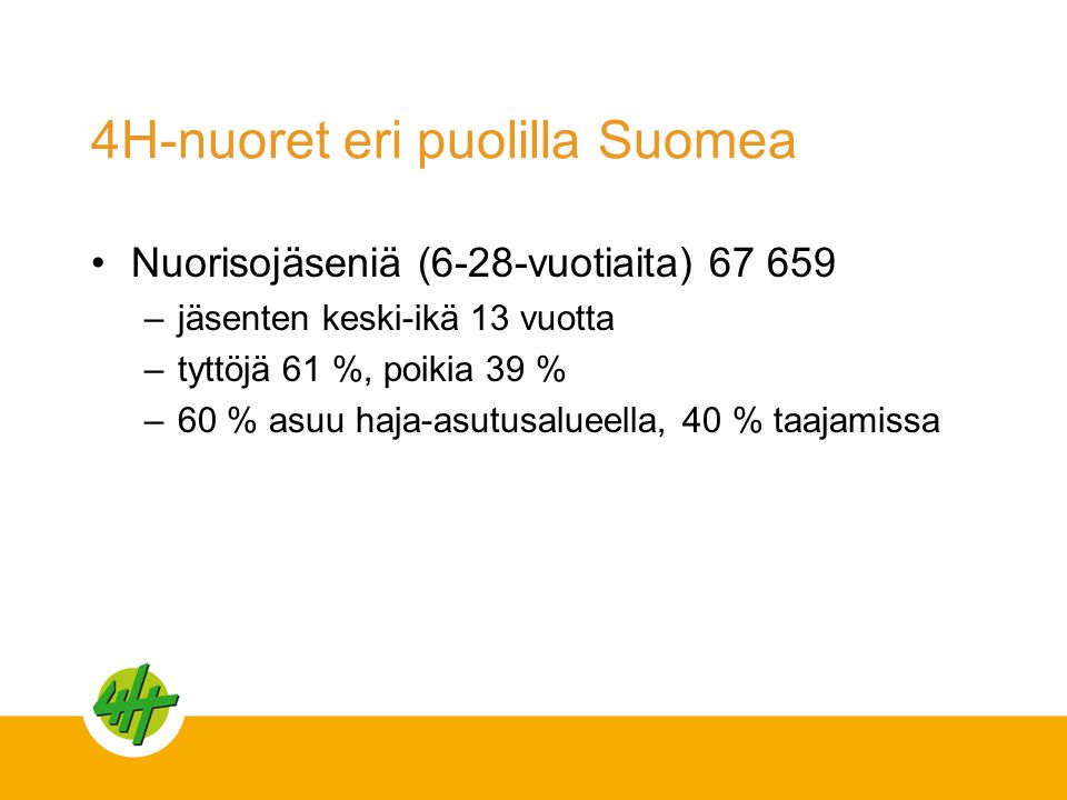 4H-nuoret eri puolilla Suomea •Nuorisojäseniä (6-28-vuotiaita) –jäsenten keski-ikä 13 vuotta –tyttöjä 61 %, poikia 39 % –60 % asuu haja-asutusalueella, 40 % taajamissa