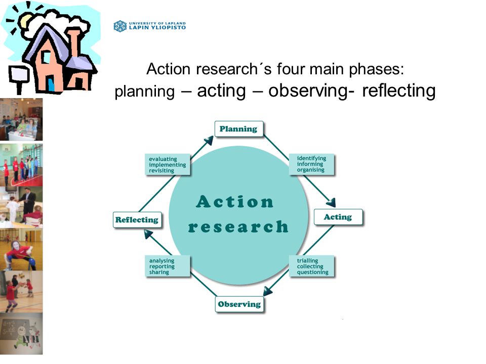 Action research´s four main phases: planning – acting – observing- reflecting