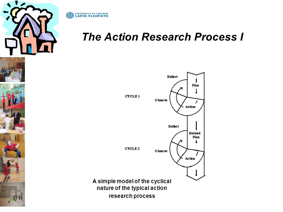 The Action Research Process I A simple model of the cyclical nature of the typical action research process