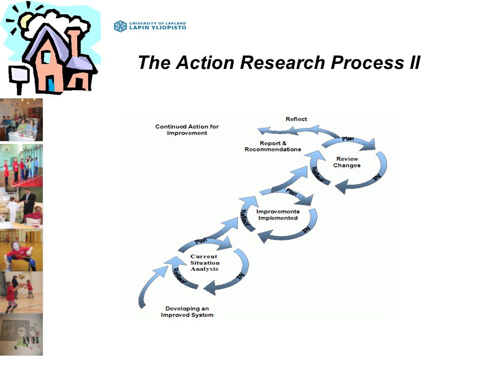 The Action Research Process II