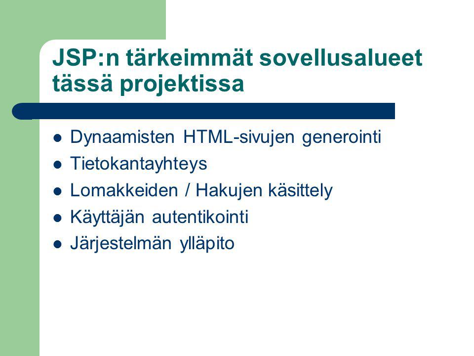 JSP:n tärkeimmät sovellusalueet tässä projektissa  Dynaamisten HTML-sivujen generointi  Tietokantayhteys  Lomakkeiden / Hakujen käsittely  Käyttäjän autentikointi  Järjestelmän ylläpito