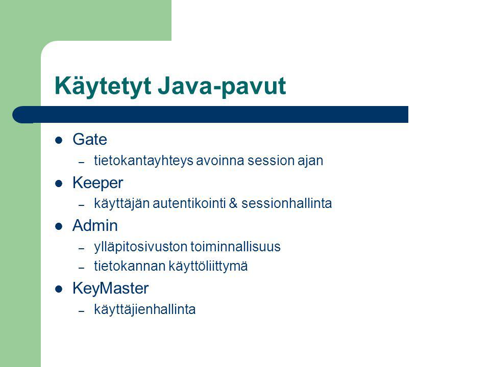 Käytetyt Java-pavut  Gate – tietokantayhteys avoinna session ajan  Keeper – käyttäjän autentikointi & sessionhallinta  Admin – ylläpitosivuston toiminnallisuus – tietokannan käyttöliittymä  KeyMaster – käyttäjienhallinta