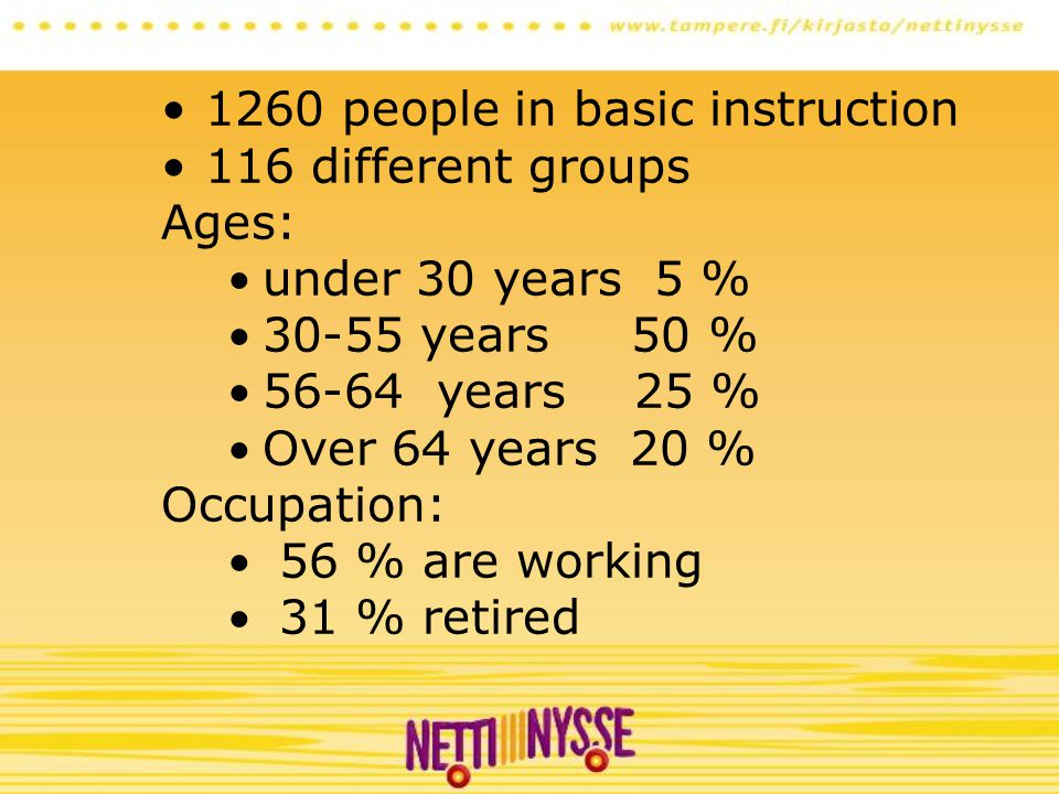 •1260 people in basic instruction •116 different groups Ages: • under 30 years 5 % • years 50 % • years 25 % • Over 64 years 20 % Occupation: • 56 % are working • 31 % retired