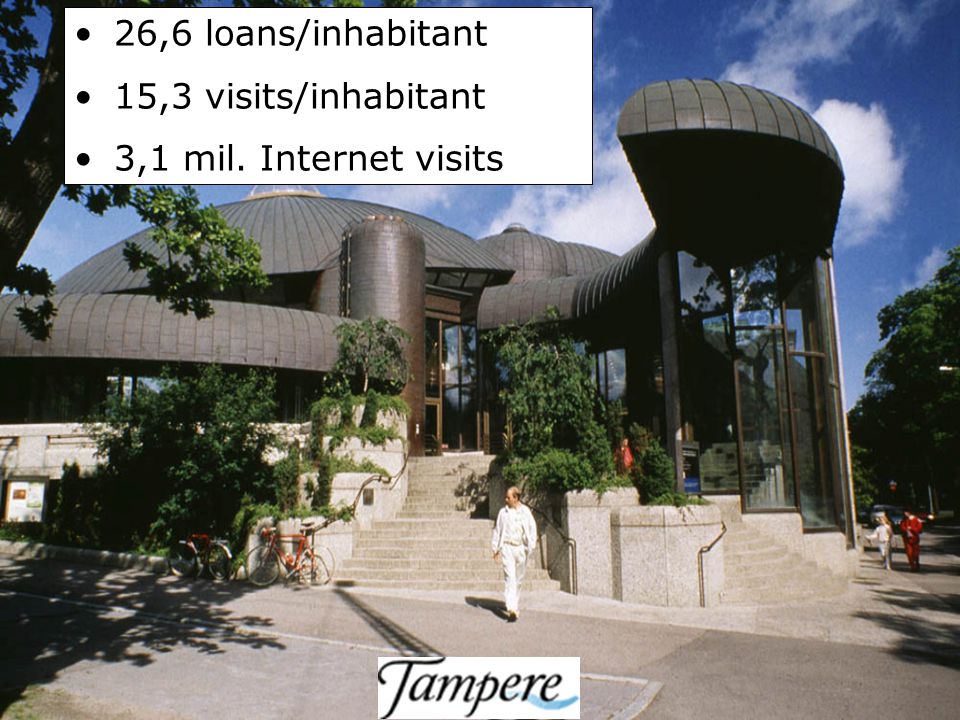 •26,6 loans/inhabitant •15,3 visits/inhabitant •3,1 mil. Internet visits