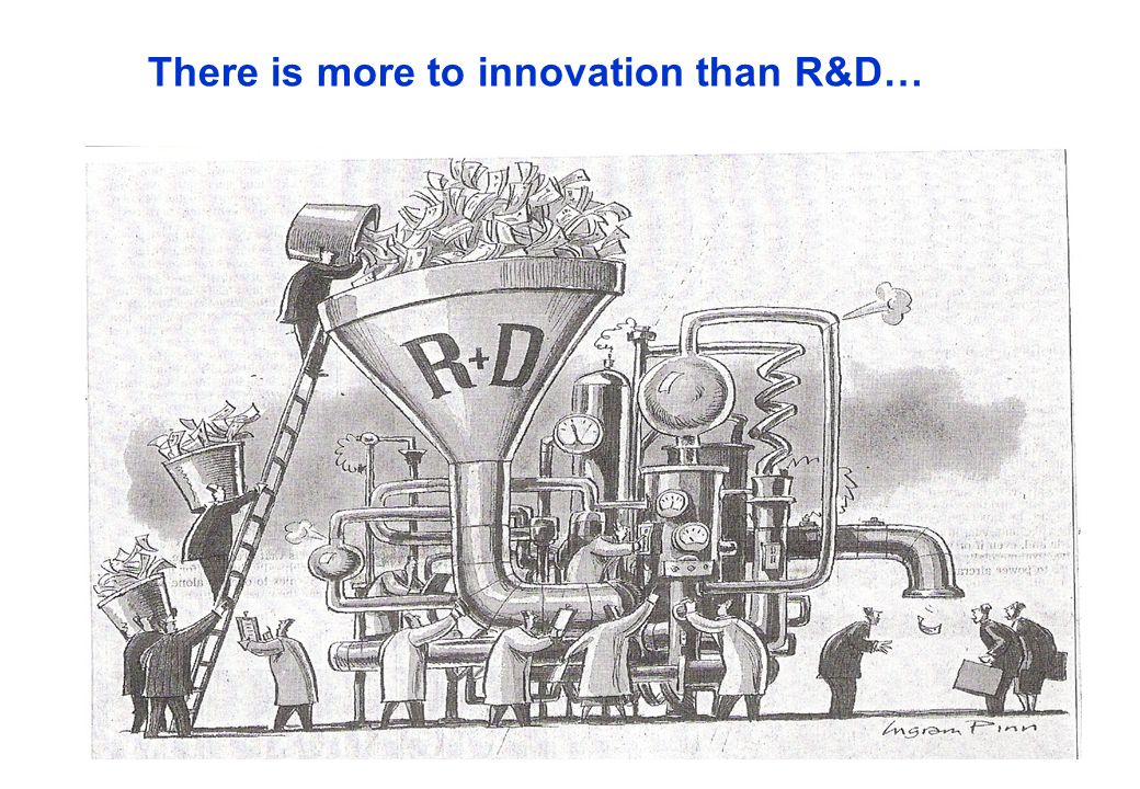 There is more to innovation than R&D…