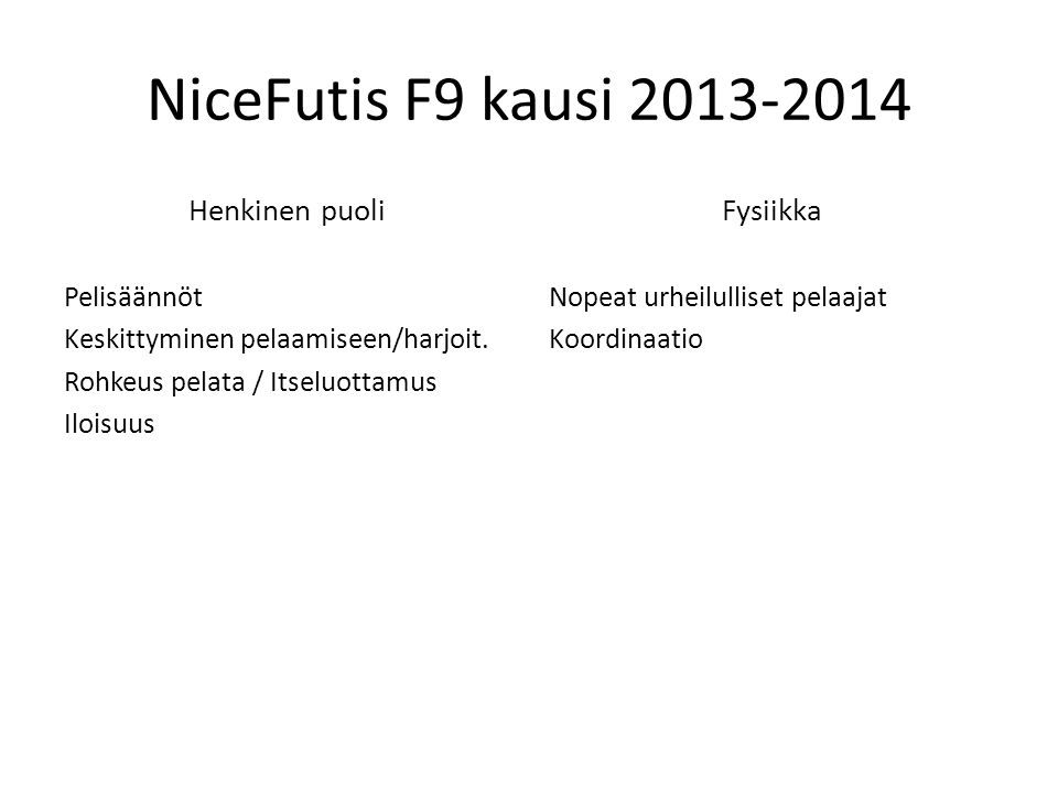 NiceFutis F9 kausi Henkinen puoli Pelisäännöt Keskittyminen pelaamiseen/harjoit.