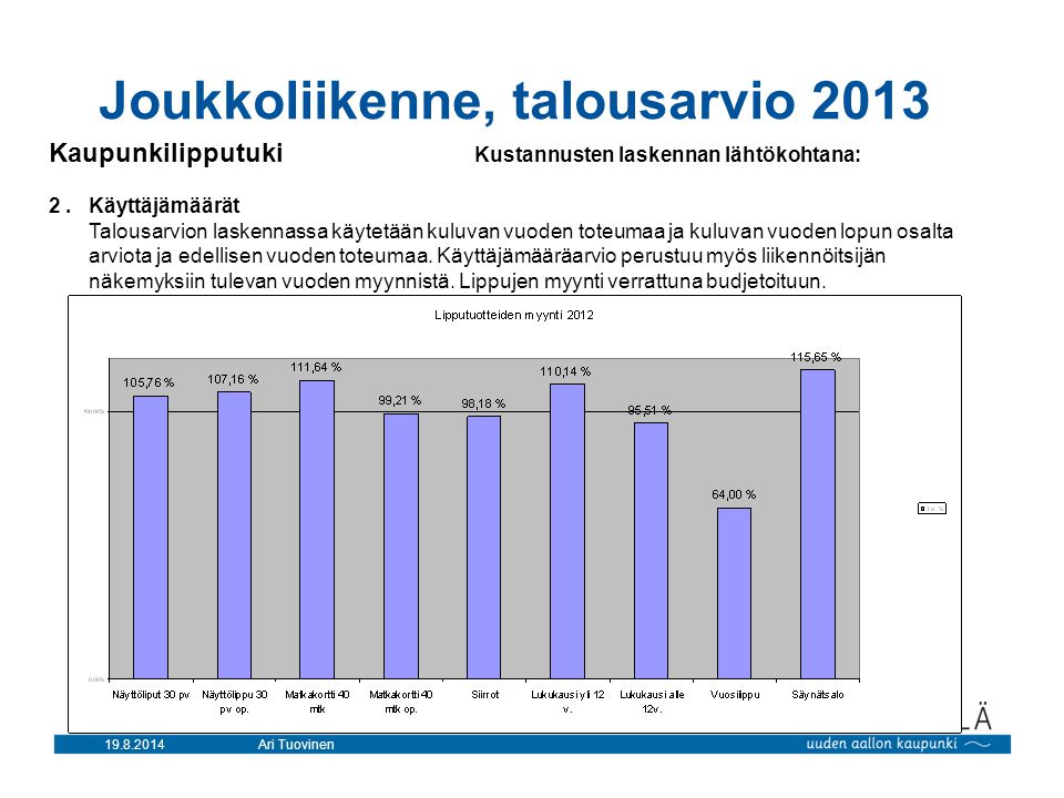 Ari Tuovinen Joukkoliikenne, talousarvio 2013 Kaupunkilipputuki Kustannusten laskennan lähtökohtana: 2.Käyttäjämäärät Talousarvion laskennassa käytetään kuluvan vuoden toteumaa ja kuluvan vuoden lopun osalta arviota ja edellisen vuoden toteumaa.