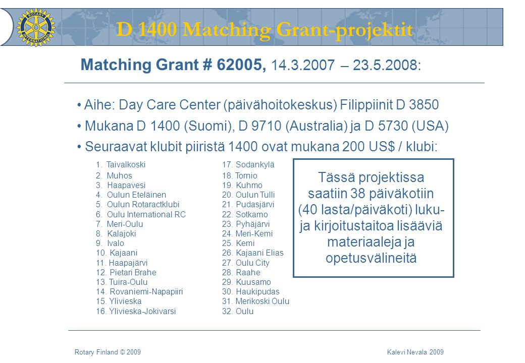 D 1400 Matching Grant-projektit Rotary Finland © 2009 Kalevi Nevala 2009 Matching Grant # 62005, – : Aihe: Day Care Center (päivähoitokeskus) Filippiinit D 3850 Mukana D 1400 (Suomi), D 9710 (Australia) ja D 5730 (USA) Seuraavat klubit piiristä 1400 ovat mukana 200 US$ / klubi: 1.