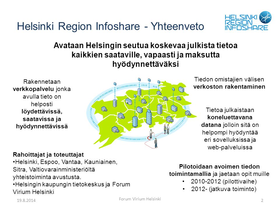Helsinki Region Infoshare - Yhteenveto Forum Virium Helsinki 2 Avataan Helsingin seutua koskevaa julkista tietoa kaikkien saataville, vapaasti ja maksutta hyödynnettäväksi Tietoa julkaistaan koneluettavana datana jolloin sitä on helpompi hyödyntää eri sovelluksissa ja web-palveluissa Pilotoidaan avoimen tiedon toimintamallia ja jaetaan opit muille (pilottivaihe) (jatkuva toiminto) Rakennetaan verkkopalvelu jonka avulla tieto on helposti löydettävissä, saatavissa ja hyödynnettävissä Rahoittajat ja toteuttajat Helsinki, Espoo, Vantaa, Kauniainen, Sitra, Valtiovarainministeriöltä yhteistoiminta avustusta.