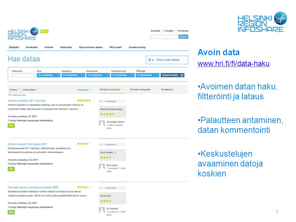 Avoin data   Avoimen datan haku, filtteröinti ja lataus Palautteen antaminen, datan kommentointi Keskustelujen avaaminen datoja koskien Forum Virium Helsinki
