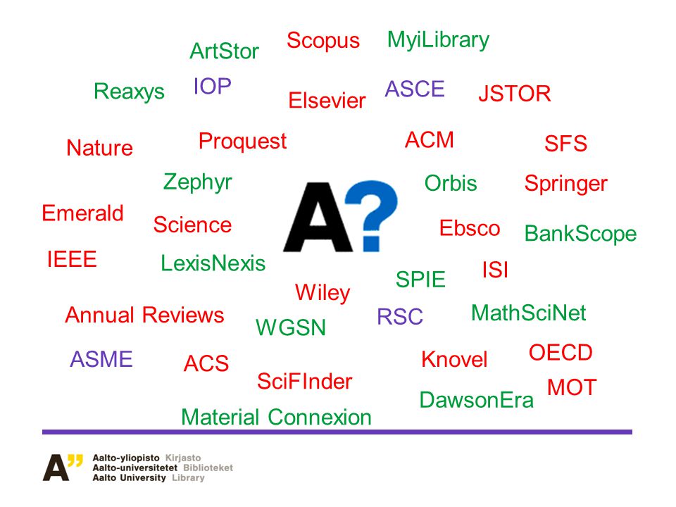 Elsevier Springer Science JSTOR Nature IEEE Emerald Annual Reviews ACM ACS Ebsco Proquest ISI SciFInder MOT OECD Knovel ASCE ASME IOP RSC Scopus SFS Orbis MathSciNet Reaxys SPIE Material Connexion ArtStor Zephyr LexisNexis BankScope WGSN Wiley MyiLibrary DawsonEra