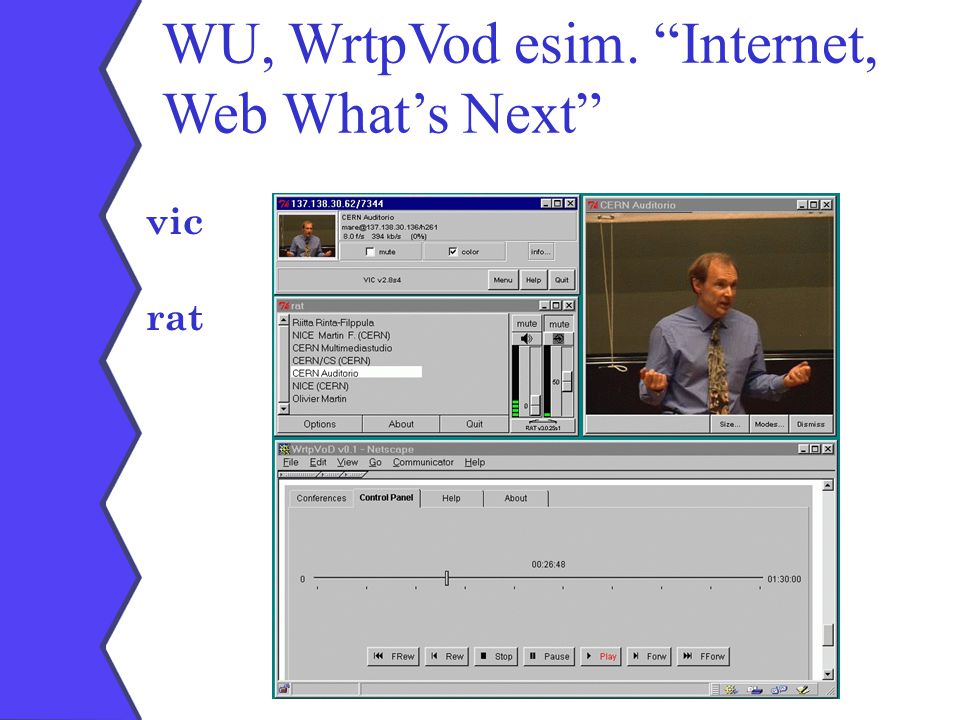 WU, WrtpVod esim. Internet, Web What’s Next vic rat