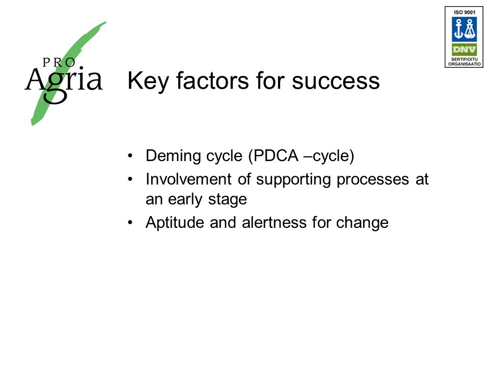 Key factors for success Deming cycle (PDCA –cycle) Involvement of supporting processes at an early stage Aptitude and alertness for change