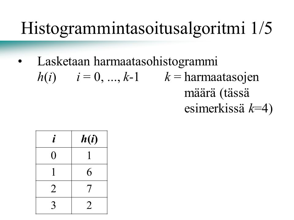 Histogrammintasoitusalgoritmi 1/5 Lasketaan harmaatasohistogrammi h(i)i = 0,..., k-1k = harmaatasojen määrä (tässä esimerkissä k=4) ih(i)h(i)