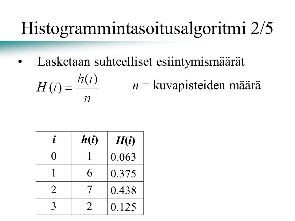 Histogrammintasoitusalgoritmi 2/5 Lasketaan suhteelliset esiintymismäärät n = kuvapisteiden määrä ih(i)h(i) H(i)H(i)