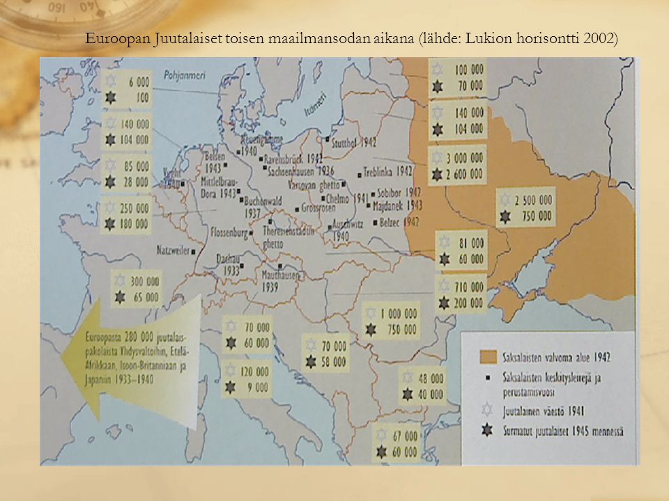 Euroopan Juutalaiset toisen maailmansodan aikana (lähde: Lukion horisontti 2002)