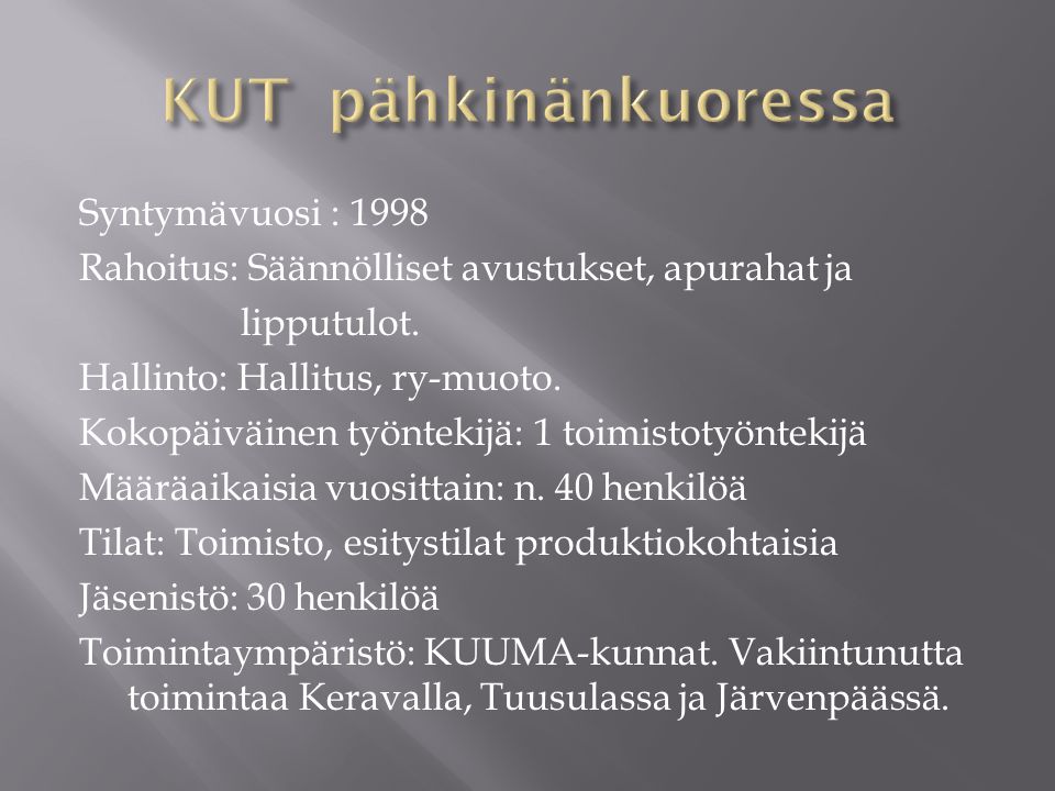 Syntymävuosi : 1998 Rahoitus: Säännölliset avustukset, apurahat ja lipputulot.