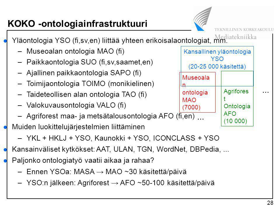 28 KOKO -ontologiainfrastruktuuri Yläontologia YSO (fi,sv,en) liittää yhteen erikoisalaontologiat, mm.