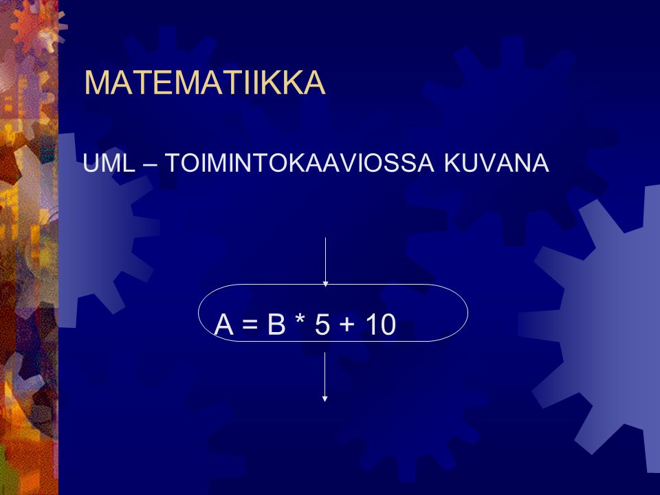 MATEMATIIKKA UML – TOIMINTOKAAVIOSSA KUVANA A = B *