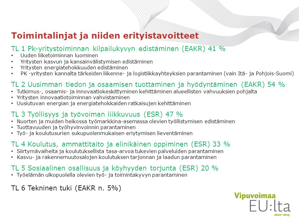 TL 1 Pk-yritystoiminnan kilpailukyvyn edistäminen (EAKR) 41 % Uuden liiketoiminnan luominen Yritysten kasvun ja kansainvälistymisen edistäminen Yritysten energiatehokkuuden edistäminen PK -yritysten kannalta tärkeiden liikenne- ja logistiikkayhteyksien parantaminen (vain Itä- ja Pohjois-Suomi) TL 2 Uusimman tiedon ja osaamisen tuottaminen ja hyödyntäminen (EAKR) 54 % Tutkimus-, osaamis- ja innovaatiokeskitty­minen kehittäminen alueellisten vahvuuksien pohjalta Yritysten innovaatiotoiminnan vahvistaminen Uusiutuvan energian ja energiatehokkaiden ratkaisujen kehittäminen TL 3 Työllisyys ja työvoiman liikkuvuus (ESR) 47 % Nuorten ja muiden heikossa työmarkkina-asemassa olevien työllistymisen edistäminen Tuottavuuden ja työhyvinvoinnin parantaminen Työ- ja koulutusurien sukupuolenmukaisen eriytymisen lieventäminen TL 4 Koulutus, ammattitaito ja elinikäinen oppiminen (ESR) 33 % Siirtymävaiheita ja koulutuksellista tasa-arvoa tukevien palveluiden parantaminen Kasvu- ja rakennemuutos­alojen koulutuksen tarjonnan ja laadun parantaminen TL 5 Sosiaalinen osallisuus ja köyhyyden torjunta (ESR) 20 % Työelämän ulkopuolella olevien työ- ja toimintakyvyn parantaminen TL 6 Tekninen tuki (EAKR n.