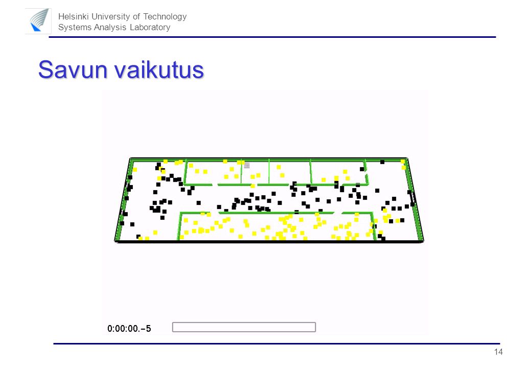 14 Helsinki University of Technology Systems Analysis Laboratory Savun vaikutus
