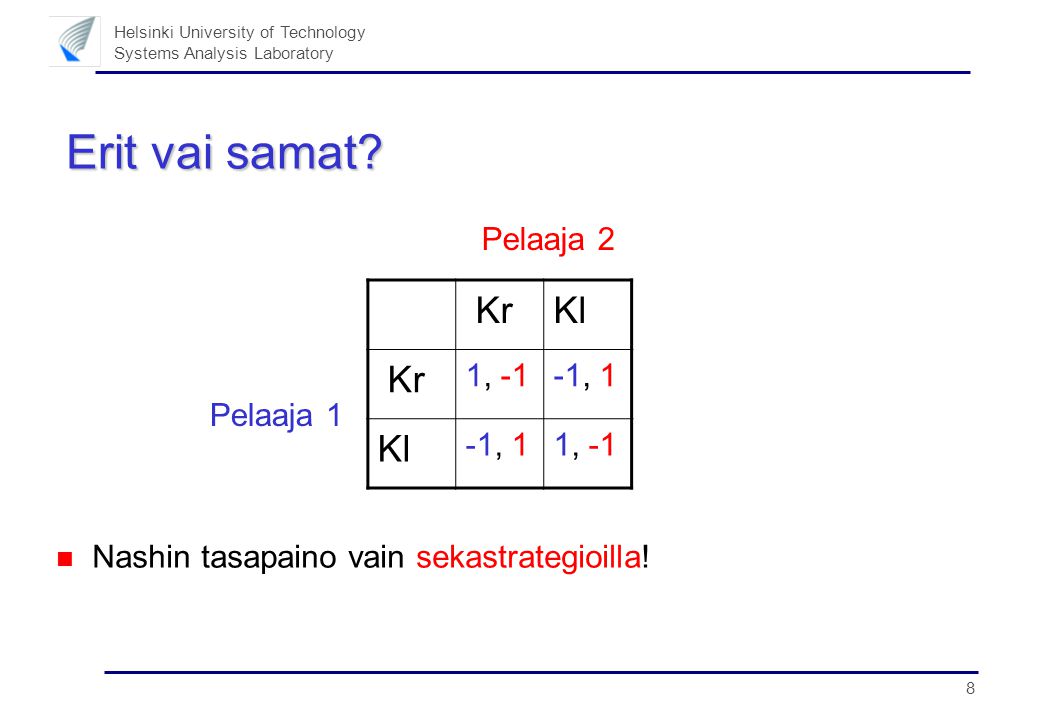 8 Helsinki University of Technology Systems Analysis Laboratory Erit vai samat.