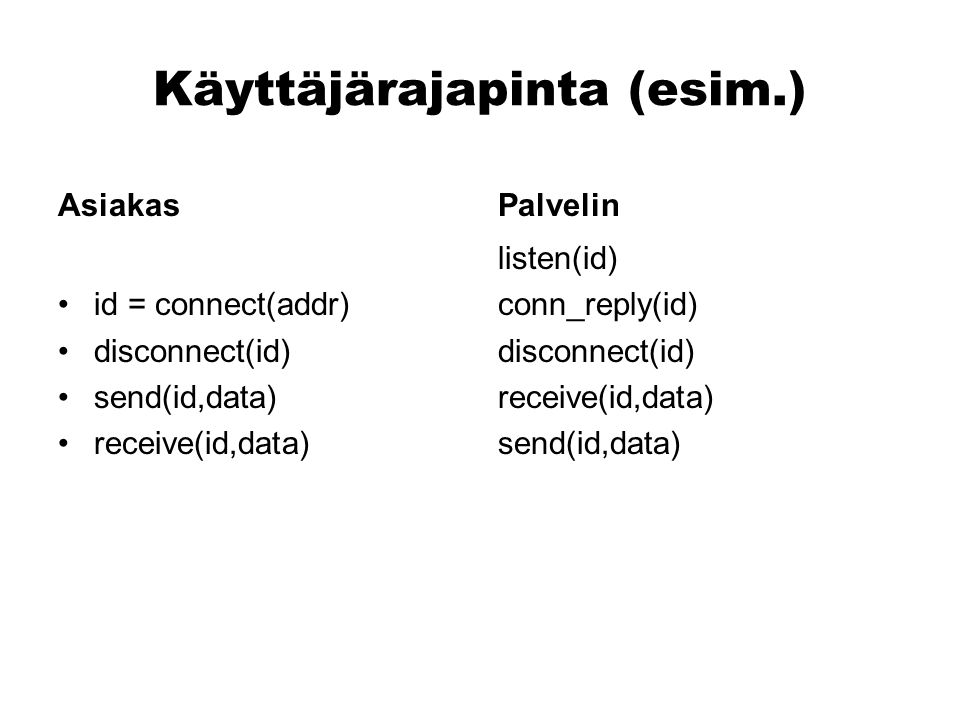 Käyttäjärajapinta (esim.) Asiakas id = connect(addr) disconnect(id) send(id,data) receive(id,data) Palvelin listen(id) conn_reply(id) disconnect(id) receive(id,data) send(id,data)