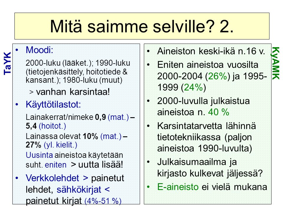 6 Moodi: 2000-luku (lääket.); 1990-luku (tietojenkäsittely, hoitotiede & kansant.); 1980-luku (muut) > vanhan karsintaa.